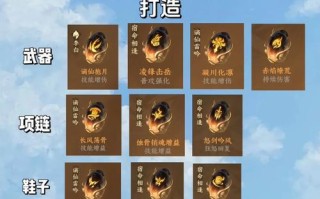 阴阳师器灵组队的玩法是什么？组队有哪些好处？