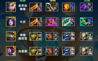 沉默术士的出装顺序是什么？如何根据局势调整装备？