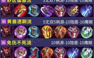 王者荣耀中刘邦盾牌的刷取技巧是什么？