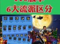 地下城沉沙套的性能如何？适合哪些角色？