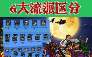地下城沉沙套的性能如何？适合哪些角色？