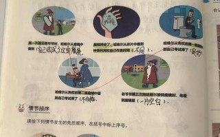四强预判在游戏中的含义？