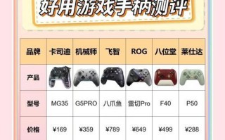 使用newgame手柄玩王者荣耀的操作指南？