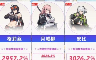 绝地求生中等级为什么会降低？等级降低的原因是什么？