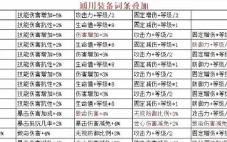 炸哥魔域奇迹玩法技巧是什么？如何快速提升游戏体验？