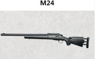 绝地求生狙击枪射程如何判断？