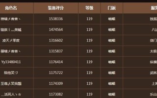 天龙八部快速提升评分的方法是什么？