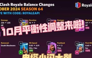 皇室战争中无卡牌无等级情况下如何玩？有哪些策略？