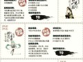阴阳师排名的判定标准是什么？