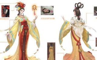 王者荣耀甄姬五级铭文推荐？如何搭配最有效？