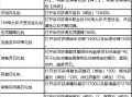 寻仙宠物灼灵石如何打造？打造过程中的注意事项有哪些？