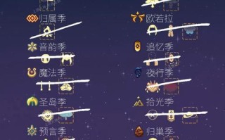 劲舞团宠物图鉴获取方式是什么？