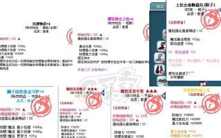 彩虹岛中如何堆最大最小属性？