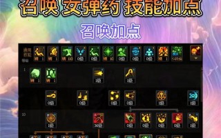 dnf技能加点推荐使用方法是什么？