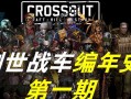 创世战车的投资回报率如何计算？
