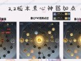 问道游戏中白琉影如何增加抗性？增加抗性的技巧有哪些？