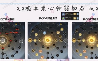 问道游戏中白琉影如何增加抗性？增加抗性的技巧有哪些？