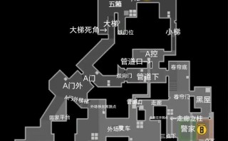 CF排位港口跳跃技巧是什么？如何在港口地图中取得优势？