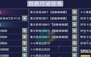 双生视界模块如何获得？它的作用和属性是什么？