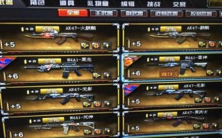 CF端游破空冰刃在交易所的价格是多少？价格波动的原因是什么？