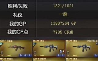 端游马枪cf游戏保底金额是多少？