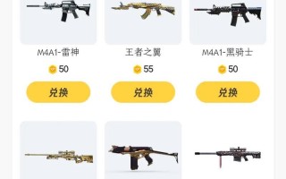 10年前CF雷神武器价格是多少？现在价值如何？