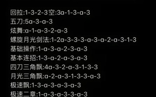 DOTA2露娜刷野路线选择技巧？