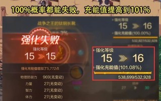 DNF强化+11的几率有多大？强化失败后如何应对？