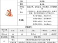 《去吧皮卡丘》游戏精灵一转二转技巧攻略（掌握一转二转技巧）