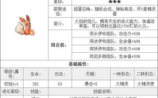 《去吧皮卡丘》游戏精灵一转二转技巧攻略（掌握一转二转技巧）