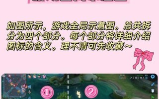 王者荣耀中如何撤销投降请求？