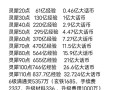 大话西游守护的灵犀获取方法是什么？获得后有何作用？