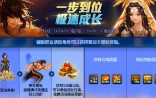 dnf五一活动包含哪些内容？五一活动有哪些奖励？
