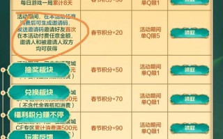 穿越火线兑换码领取流程是什么？如何操作？