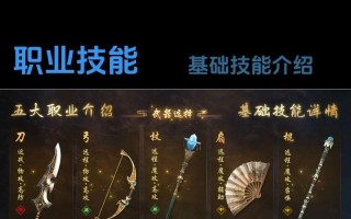征途手机版转职条件和步骤是什么？