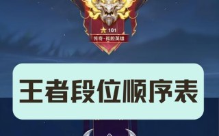 王者荣耀上分策略是什么？如何达到荣耀王者段位？