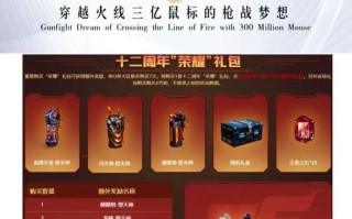 cf至尊福袋需要多少福气值才能领取？