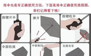 绝地求生压伞技巧是什么？压伞操作的正确方法有哪些？