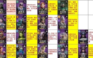 探秘《守望先锋》全英雄人物关系剧情（英雄故事互相交织）