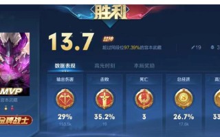 绑手王者荣耀账号有什么好处？