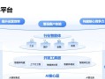 WAIC 2025 | 北电数智发布新天·智能体平台，加速「更懂行业」的智能体落地
