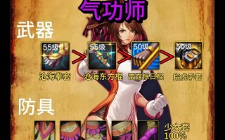 DNF武之禅静心属性如何？使用效果怎么样？