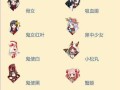 阴阳师挂件怎么获取的？获取挂件的途径和技巧是什么？