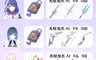 原神雷泽最强阵容搭配攻略（打造完美阵容）