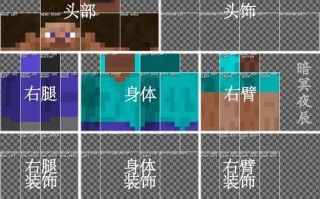 我的世界皮肤保存步骤是什么？保存后如何使用？