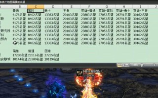 地下城平均名望如何查看？名望值有何作用？