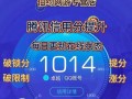 CF信用分数如何提升？