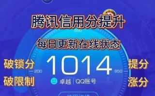 CF信用分数如何提升？