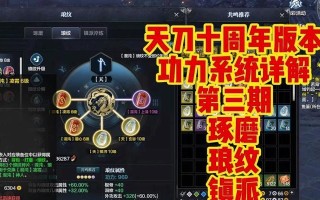 天涯明月刀琅纹攻略（玩转琅纹）
