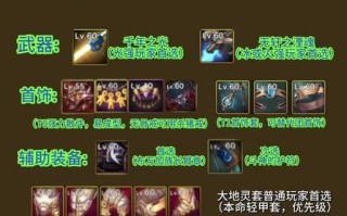 剑魂雾神光剑获取途径有哪些？需要满足什么条件？